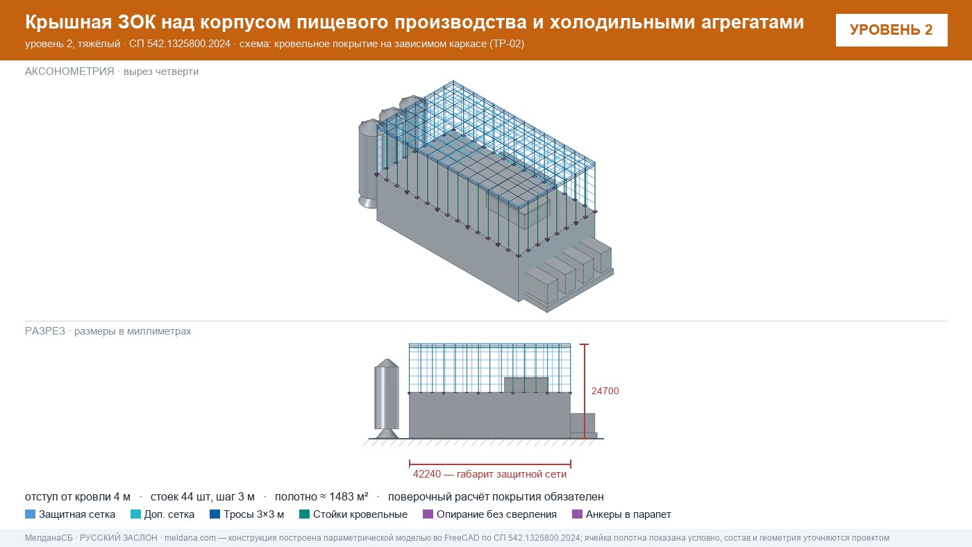 Защита пищевого производства от БПЛА — ЗОК по СП 542 в Хабаровске