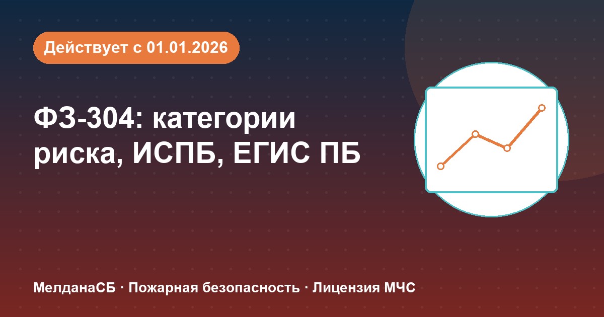 ФЗ-304: категории риска, ИСПБ и ЕГИС ПБ — что меняется для бизнеса в Хабаровске