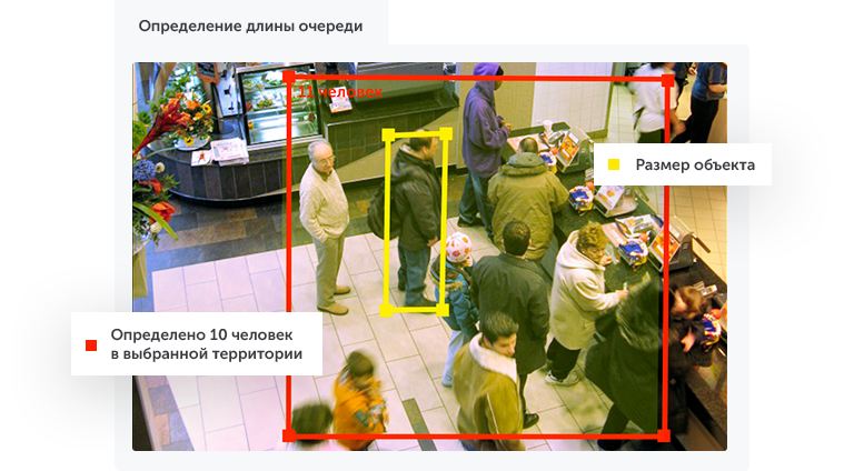 Интеллектуальное видеонаблюдение для ритейла в городе Хабаровск