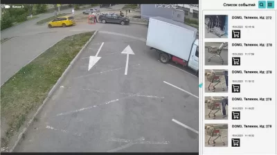 Детектор объектов для видеонаблюдения 
